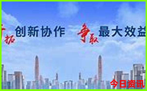 成都市内景点地图